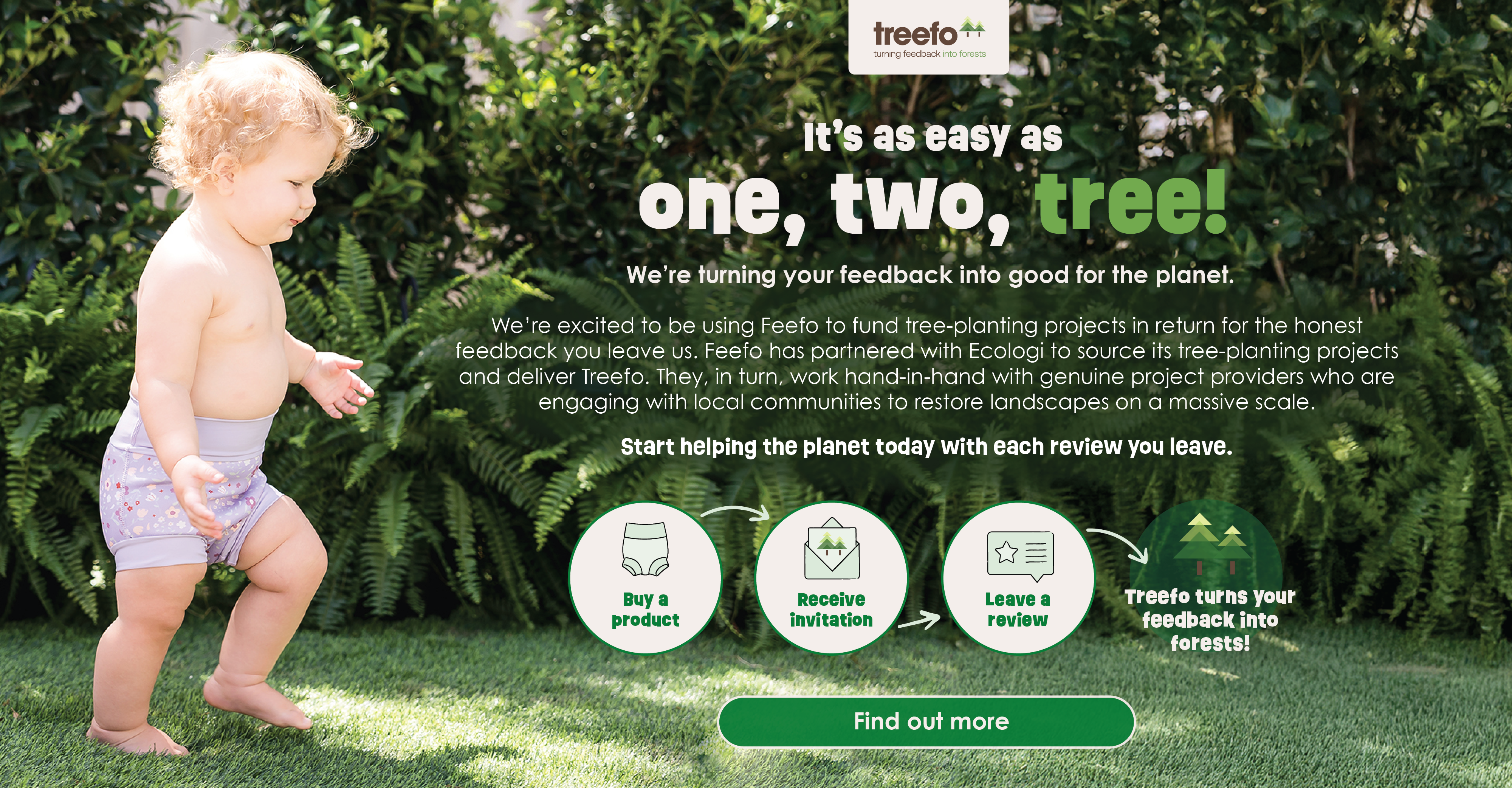 Splash about feefo review platform treefo initiative to plant trees in turn of leaving a review